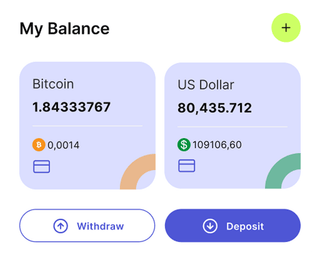 Dashboard della piattaforma di trading automatizzato Nitorenzia in vista d'insieme
